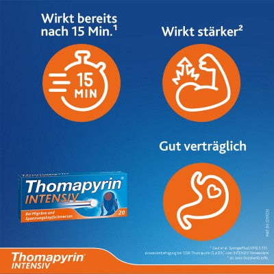 Thomapyrin® INTENSIVE tablets