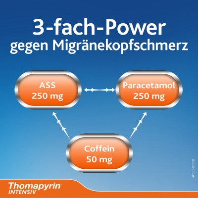 Thomapyrin® INTENSIVE tablets