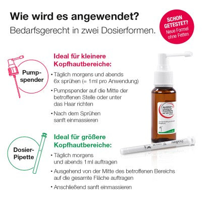 ALOPEXY® 5% Hair Growth Reactivating Solution - 3X60 ml