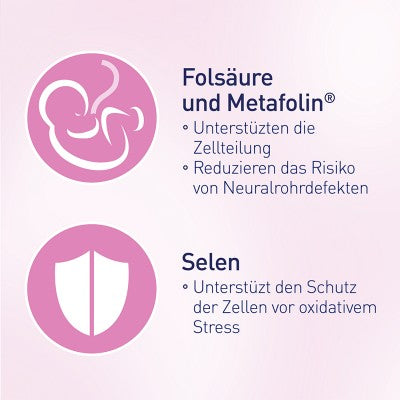 Elevit® 1 for children and early pregnancy