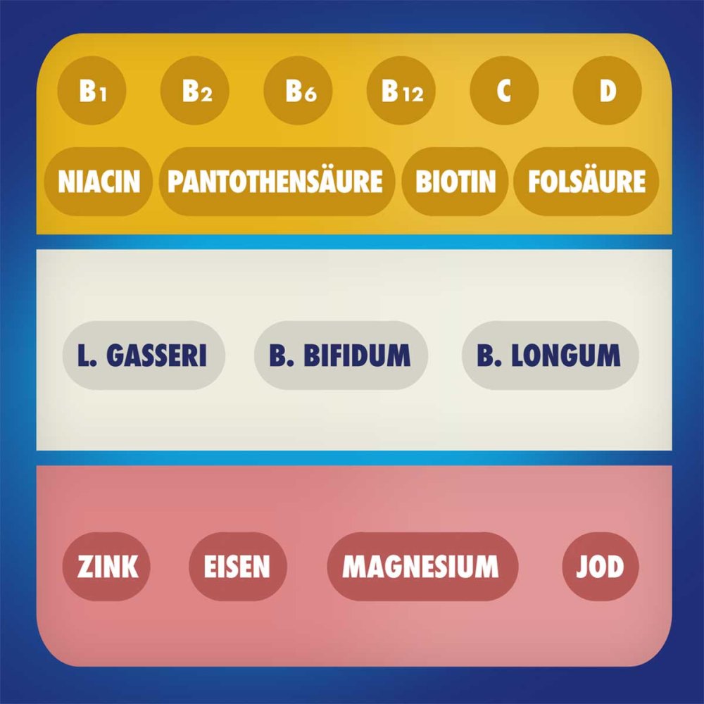 Bion3 Energy Tabletten 30 Stück