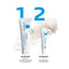 La Roche Posay Cicaplast Lippen B5 Reparierender Lippen-Balsam