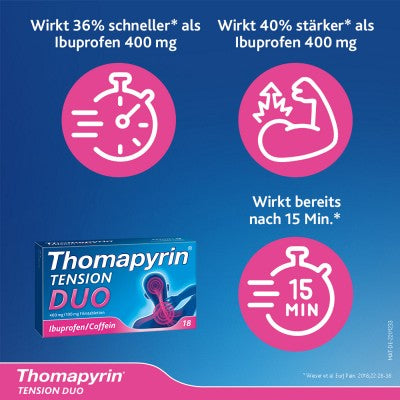 Thomapyrin® TENSION DUO 400 mg ibuprofen / 100 mg caffeine