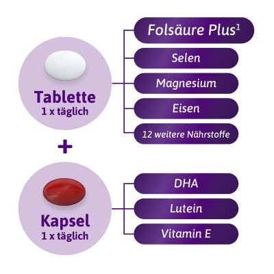 FEMIBION 3 Stillzeit